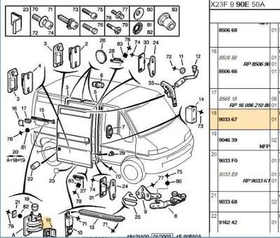 PSA 9033.67 Ort.Kap.Kum.Mek,Trimi 903367