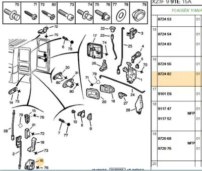 PSA 8724.82 Kapı Kilit Kılavuzu  8724.82