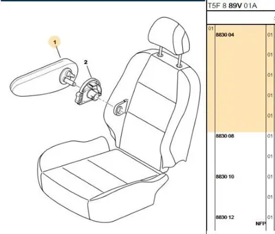 PSA 8830.04 Ön Koltuk Kol Dayama Aral 883004 A2661500618 RCMB1106 76329 83991 DRL917 A2661500118 2261501018 2661500118 2661501218
