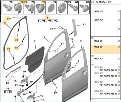 PSA 9025.60 Sağ Kapı Lastiği  9025.60
