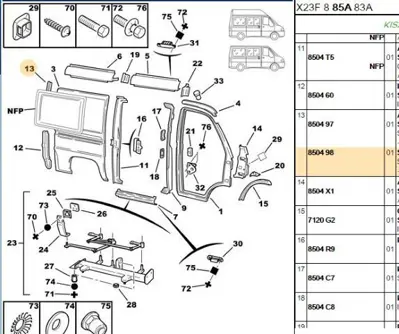PSA 8504.98 Yan Direk Sacı  8504.98