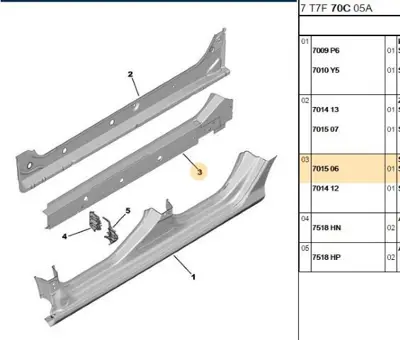 PSA 7015.06 Sol Marşpiel Orta İç Saç  7015.06