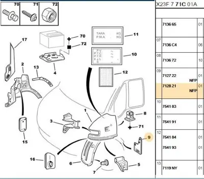 PSA 7128.21 + Yeni No:7128.21 712821 23855803 95653 349L0 47SQ6584CC 1367767 4S7Q6584CD 1336506 1311285 LR029132