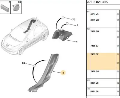 PSA 7455.EF Arka Kapı Eşik Bakaliti  7455.EF