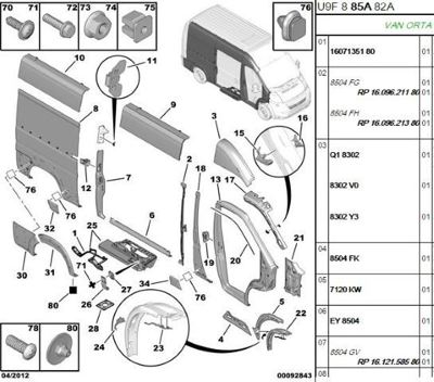 PSA 7120.KW Sağtakvıyesacı 7120.KW