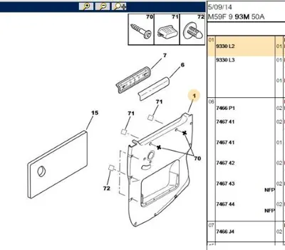 PSA 9330.L2 Giydirme Panosu 9330L2