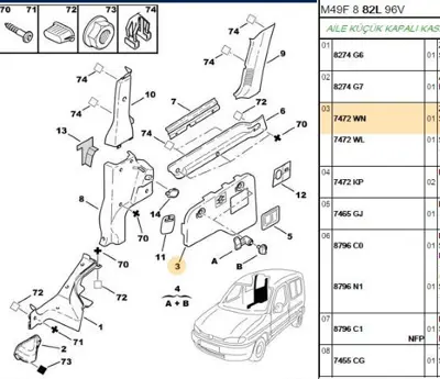 PSA 7472.WN Sağ Yan Kaplama Kapılı  7472.WN