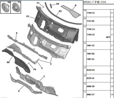 PSA 7140.N2 Ön Gögüs Travers Ucu  7140.N2