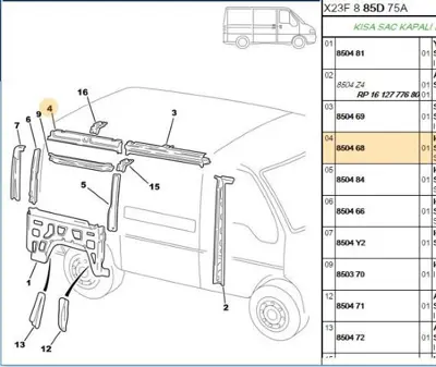 PSA 8504.68 Arka Üst Mesret Sacı  8504.68