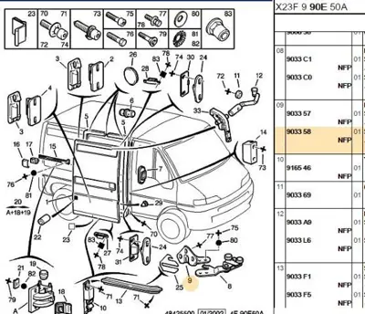 PSA 9033.58 Orta Kapı Kilit Mesnedi 903358