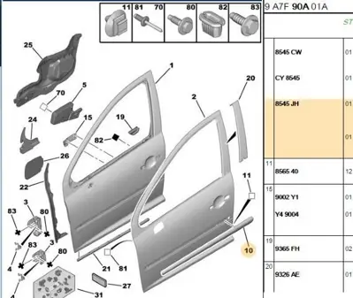 PSA 8545.JH Sağ Ön Kapı Çıtası Boyanı 8545JH 8545.JH