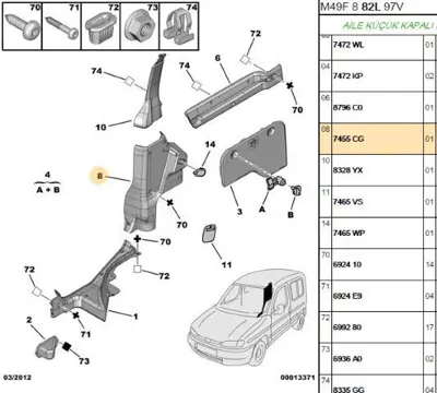 PSA 7455.CG Sağ Yan Kaplama 7455CG