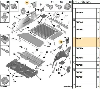 PSA 7467.FT Bagaj Kapak Köşe Bakaliti 7467.FT