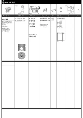 KING PISTON  18-305030 Piston-Segman 1 (Riken Seg.) Std 89 Opel-Renault G... 7701478481 7701478482 93194564 89168 93194559 4418622 4418621 8713750030 40271600 93161854