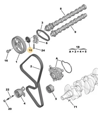PSA  9823920080 Eksantrik Mil Kecesi Focus Euro 6 1.5 Tdci 17> ... SU001A7965 JX6Q6L270BA P9335701 2191039 3557000 966950 811057800 9823920080 P9328101 12653686
