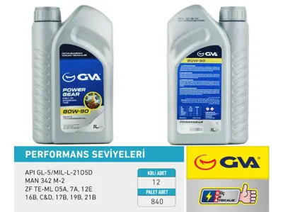 GVA 9920750 Şanzıman Yağı  80w90 Apı Gl-5 (1 Lt) 80W90 ŞANZIMAN YAĞ