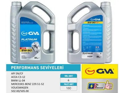 GVA 9920154 Motor Yağı 5w30 5 Lt Platınum Partiküllü-Dpf Tam Sentetik Apı Sn-Cf A0009899701 5W30LonglifePlus 20980030 32941 83215A2AF87 22951 20980530 989970101 50501 A000989970101