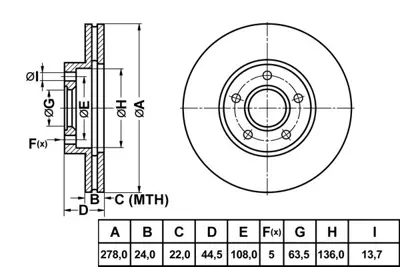 MGA 50136 On Fren Dısk Aynası Connect 1.8tdcı 02>13 Abs-Lı 278x24x5dl Havalı 1361298 1361300 2T1Z1125A 2T141125CB 2T141125CC 2T141125EB 2T141125EC 4367104 4455980 4457985