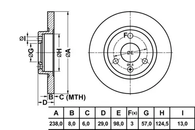 MGA 50191 Fren Dıskı On 237-3 ( Peugeot 106 91 - ) 1611457980 1611458480 1617248980 1618859780 1618859880 169002 169004 172066 230153 245050