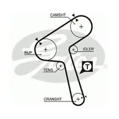 GATES 5363XS (X) Triger Kayişi (141x300) Nissan  2.0d 8v Largo ... 94651 1680613C00 1987948724 J1121018 QTB393 TB412 556807 16806G5525 16806G5510 G1253