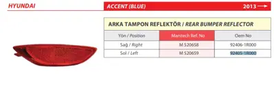 MARS 520658 Arka Tampon Reflektoru Sağ Accent Blue 2011-> 92406-1R000