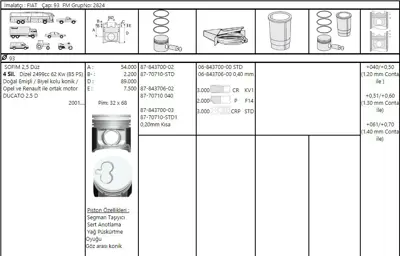FEDERAL MOGUL 68437000G Segman Dct/Mst/Mvn  2,5d 93mm Std 