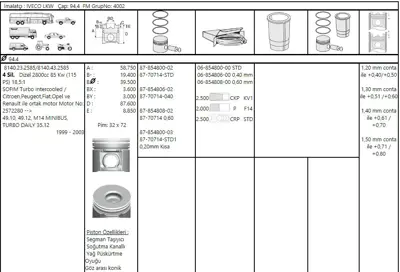 FEDERAL MOGUL 8770714040000G Piston-Segman Ducato/Master 2,8tdi 0,40 (Sofim-S9w) 
