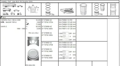 FEDERAL MOGUL 877074204000AG Piston-Segman Sahin-S 1.6 (86.40) 0.40 
