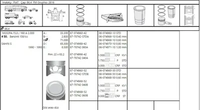 FEDERAL MOGUL 8770742STD00AG Piston-Segman Sahin-S 1.6 (86.40) Std 