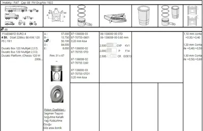 FEDERAL MOGUL 8770755STD000G Piston-Segman Ducato Iii-Daily-Karsan J10 2,3jtd Std (88,00) F1ae0481d-Euro 4 