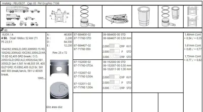FEDERAL MOGUL 877176005000AG Piston-Segman Partner-Boxer-Berlingo-Jumper-Expert-Jumpy-Scudo 1,9düz 050(83,00mm)(Xud9) 