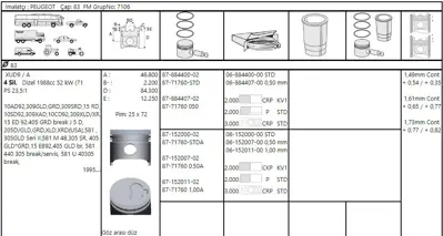 FEDERAL MOGUL 8771760STD00AG Piston-Segman Partner-Boxer-Berlingo-Jumper-Expert-Jumpy-Scudo 1,9düz Std(83,00mm)(Xud9) 
