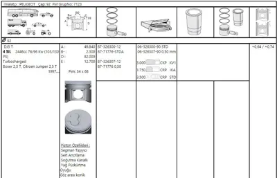 FEDERAL MOGUL 877177605000AG Piston-Segman Boxer 2,5t (Dj5t) 050 92mm 