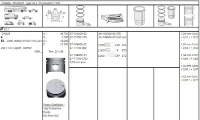FEDERAL MOGUL 8771790060000G Piston-Segman Partner-Scudo-Berlingo-Expert-Jumpy 1,9 060 (82,20) (Dw8-Dw8b) 