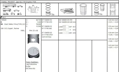 FEDERAL MOGUL 8771790STD100G Piston-Segman Partner-Scudo-Berlingo-Expert-Jumpy 1,9 Std (82,20) (Dw8-Dw8b)(0,20kisa) 