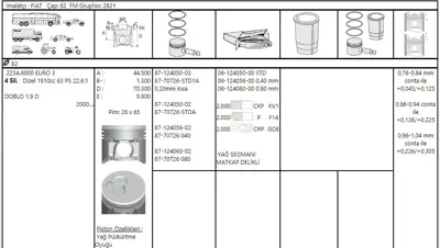 FEDERAL MOGUL 877072604000AG Piston-Segman Doblo 1,9d 040 (82,00mm) 
