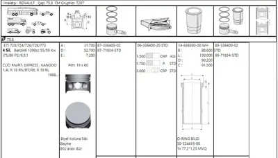FEDERAL MOGUL 8771834STD000G Piston-Segman R19-Express-Clio-Kango 1,4enj Std (75,80) ( E6j-E7j) 