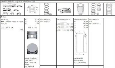 FEDERAL MOGUL 8771836STD000G Piston-Segman Mgn-R19-Clio-Exp-Kng 1.4i E6j (75.80 Mm) (Std) 