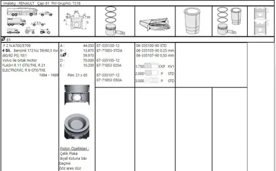 FEDERAL MOGUL 8771853STD00AG Piston-Segman R11 Flash-R21-Manager 1,7 Std (F1n-F2n) (81mm) 