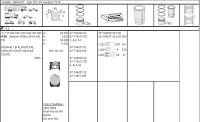 FEDERAL MOGUL 8771857STD000G Piston-Segman Megane-Scenic-R19-Clio 1,6ie-8v Std (3-4 Silindir) (K7m) (79,50mm) 