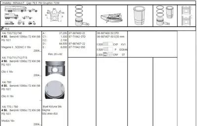 FEDERAL MOGUL 8771942050000G Piston-Segman Megane Ii-Clio Ii-Iii-Modus-Scenic Ii 1,4 050 (79,50) (K4j) 