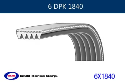 GMB 6DPK1840 Kanalli Kayis Volvo C70-S40-S60-S70-S80-V40-V70-V70xc-Xc70-Xc90/Corolla Vantilatör Kayişi 6pk1842 