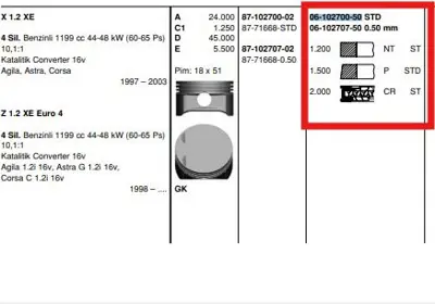 FEDERAL MOGUL 61027005G Segman Corsa/Astra 1,2 16v Std (Z12xe/X12xe) Euro4 