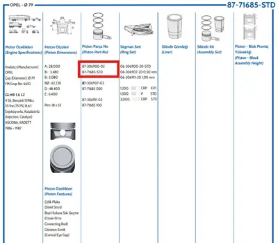 FEDERAL MOGUL 8771685STD000G Piston-Segman (79mm Std) Vectra A-Astra F-Ascona (92-98) 1.6 8v C16nz-X16sz 71-75ps 