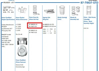 FEDERAL MOGUL 8771807STD000G Piston-Segman P207/P3008 10-> 1,6 16v Benz Std Ep6cdt 77 Mm 