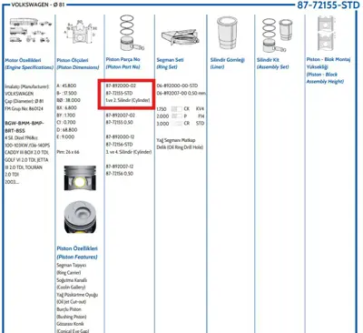 FEDERAL MOGUL 8772155STD000G Piston-Segman Std Caddy Iii-Golf V-Vi-Jetta Iii-A3-A4-Toledo-Octavia 2,0tdi Std 1-2 Silindir 81,01mm 