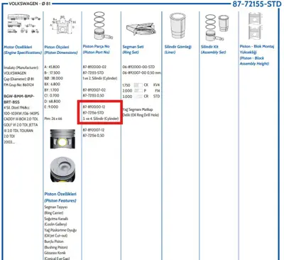FEDERAL MOGUL 8772156STD000G Piston-Segman Std Caddy Iii-Golf V-Vi-Jetta Iii-A3-A4-Toledo-Octavia 2,0tdi 050 3-4 Silindir 81,01mm 