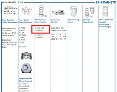 FEDERAL MOGUL 8772168STD000G Piston-Segman Golf V/Jetta/Passat/A3/Octavia 1.6 Fsi (Blf-Bag-Blp) Std 