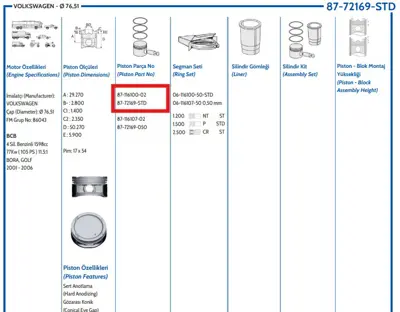 FEDERAL MOGUL 8772169STD000G Piston-Segman Golf Iv-Bora-Toledo Ii-Leon 00-06 1,6-16v-105ps Std Bcb-Azd-Aus-Atn 76,51mm 