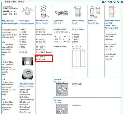FEDERAL MOGUL 8772173050000G Piston-Segman Caddy-Golf-Jetta-Passat-Polo-A4-Octavia-Ibiza 95-1,9tdi 050 3-4 Piston79,51 Anu-Bjb 